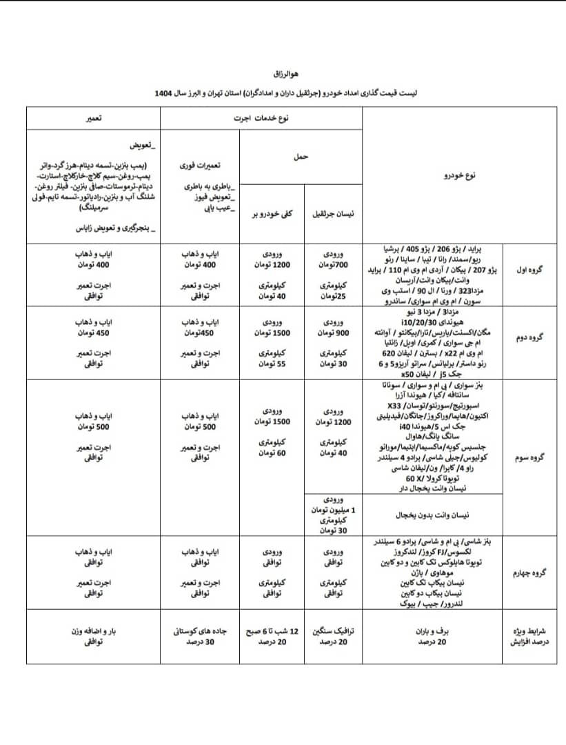نرخ حمل و تعمیرات امداد خودرو ایران دوست خودرو